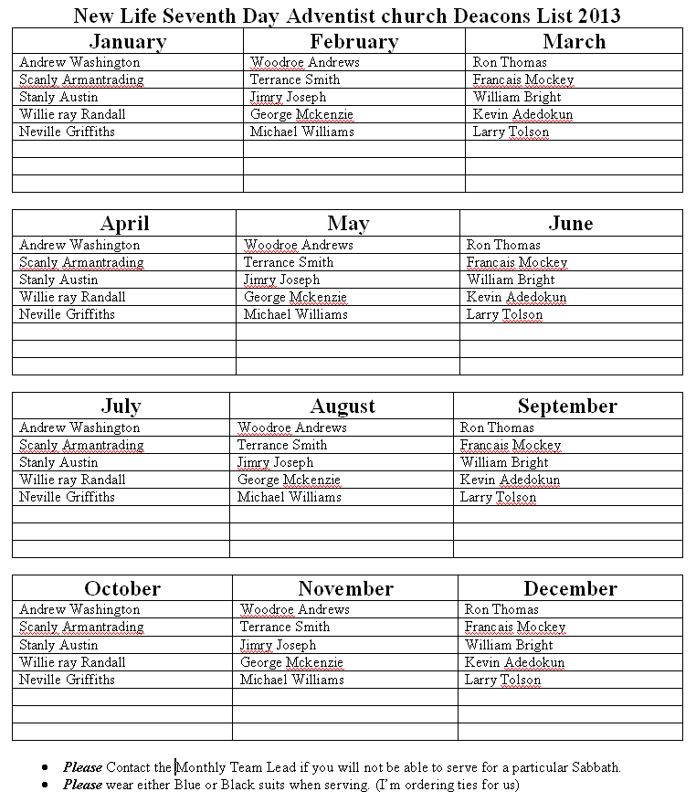 DeaconSchedule2013